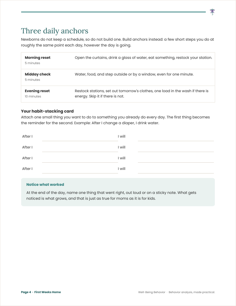 The daily anchors page of the First Weeks Home plan, with a habit-stacking card